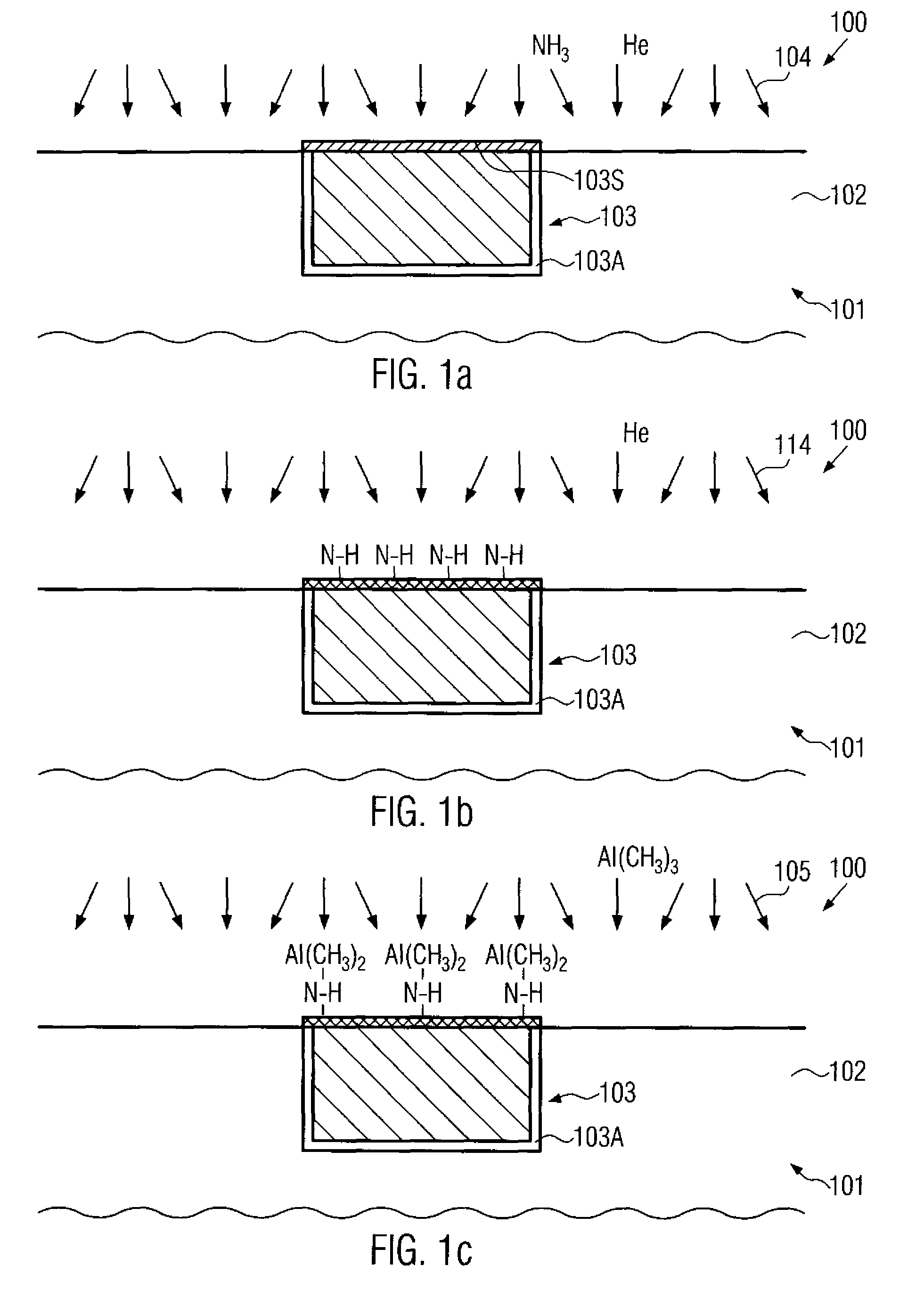 Method of manufracturing increasing reliability of copper-based metallization structures in a microstructure device by using aluminum nitride