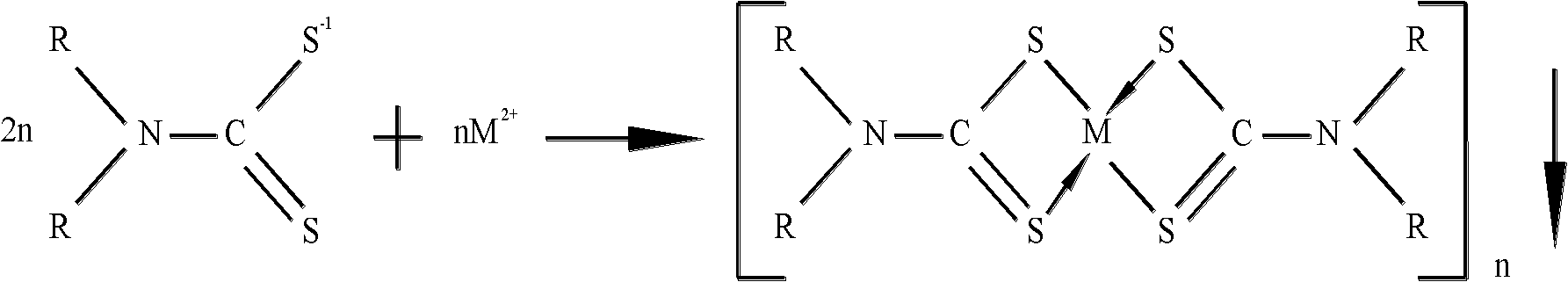 Heavy metal ion complexing agent, preparation method and applications thereof