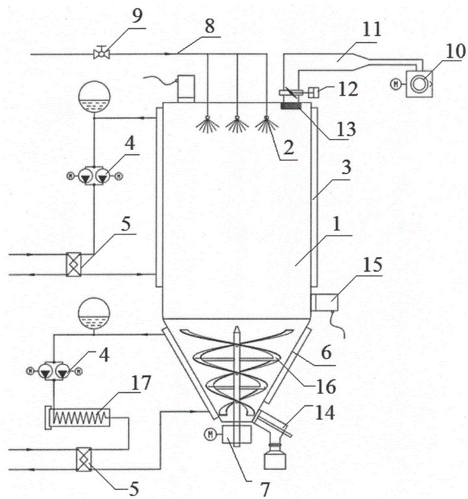 Solid preparation fabrication equipment and method