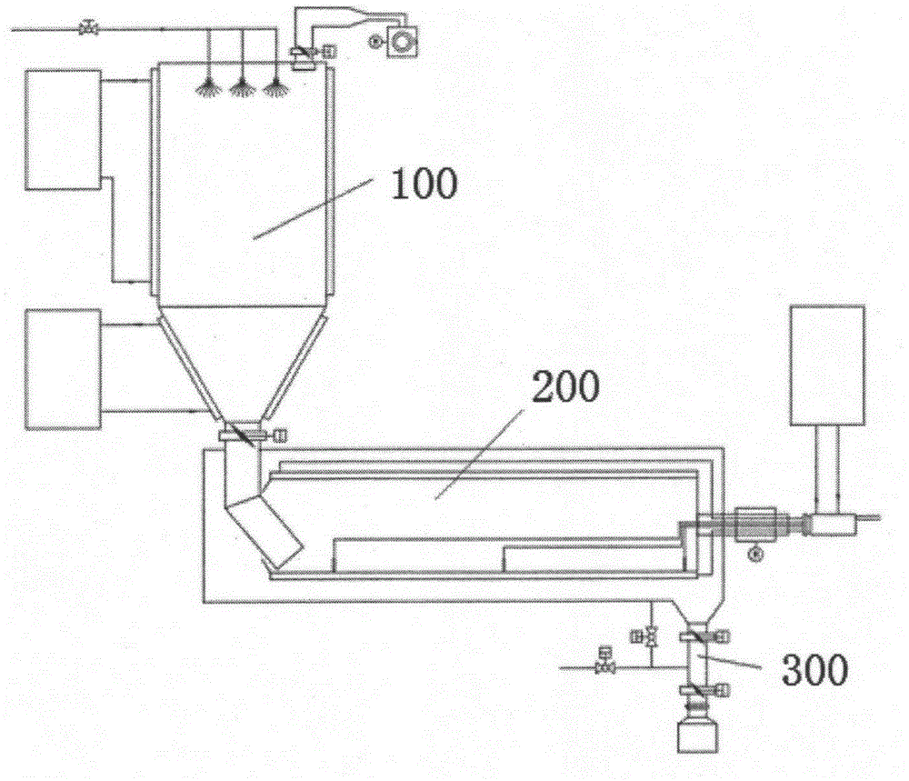 Solid preparation fabrication equipment and method