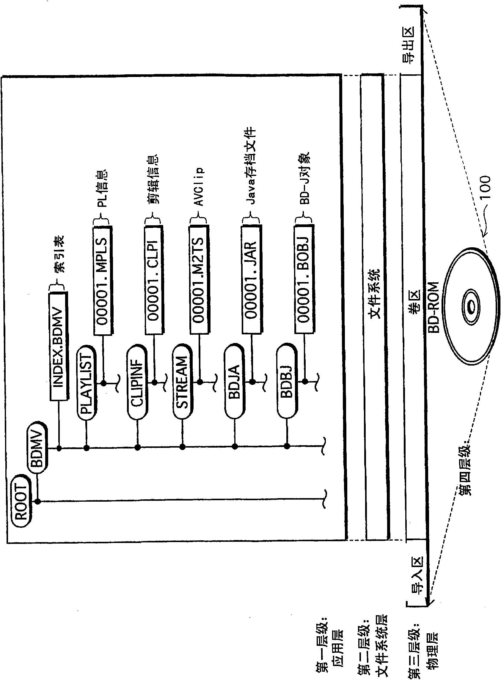 Playback apparatus for performing application-synchronized playback