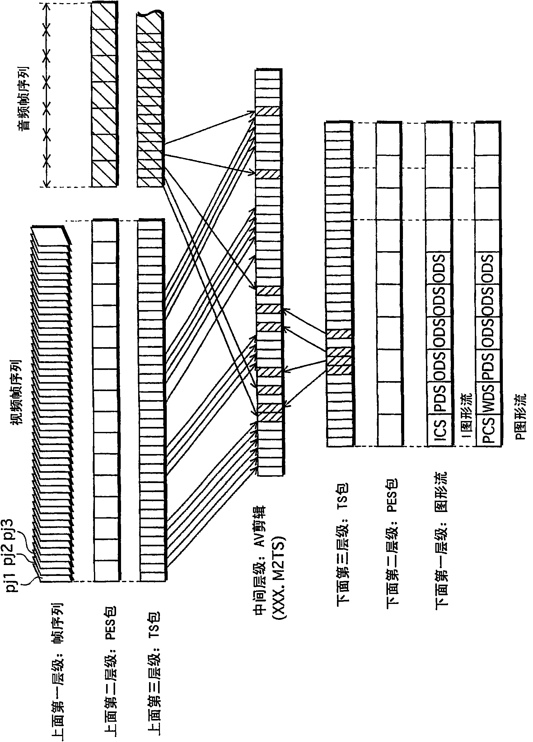 Playback apparatus for performing application-synchronized playback