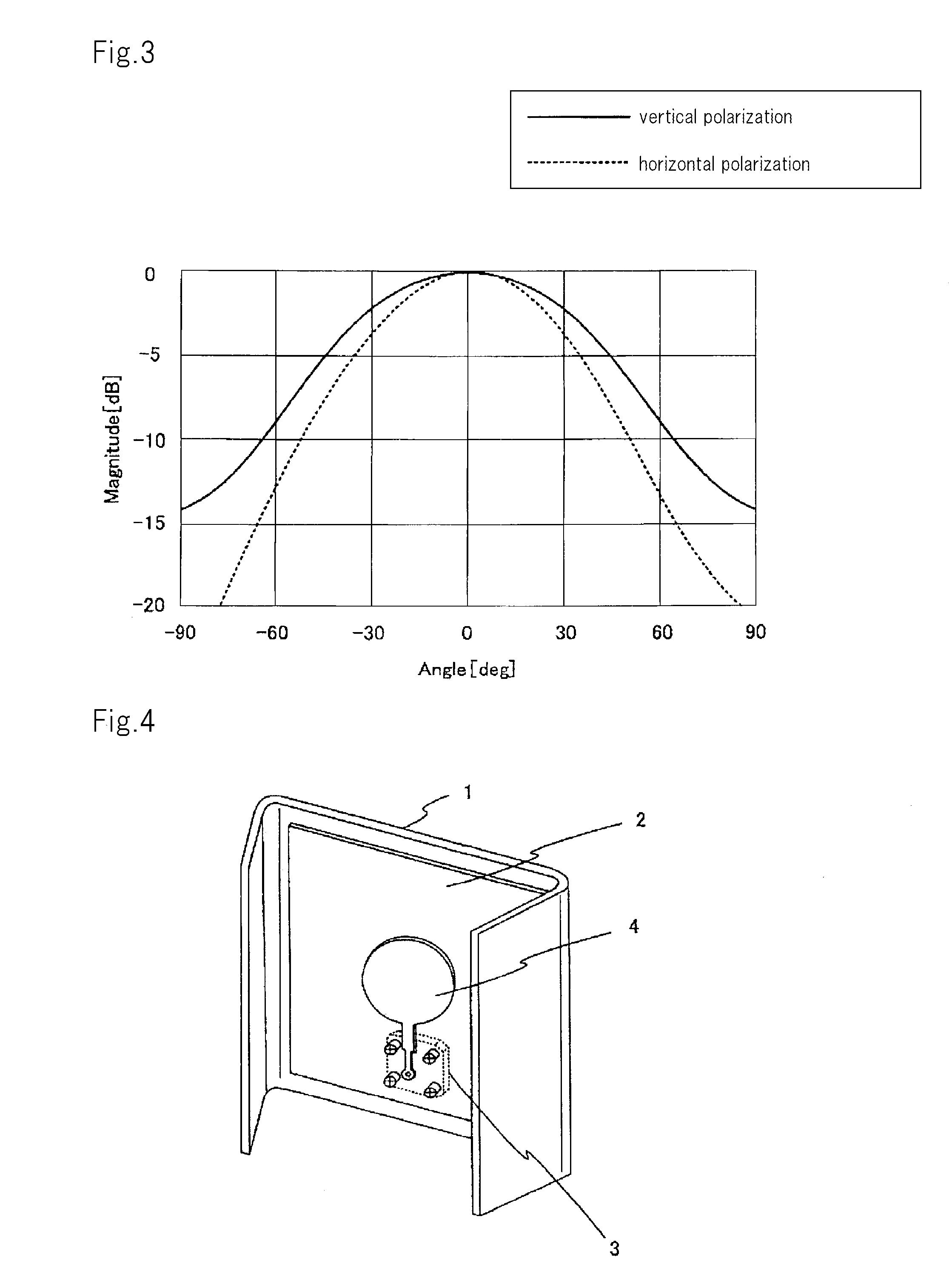 Patch antenna with metal walls