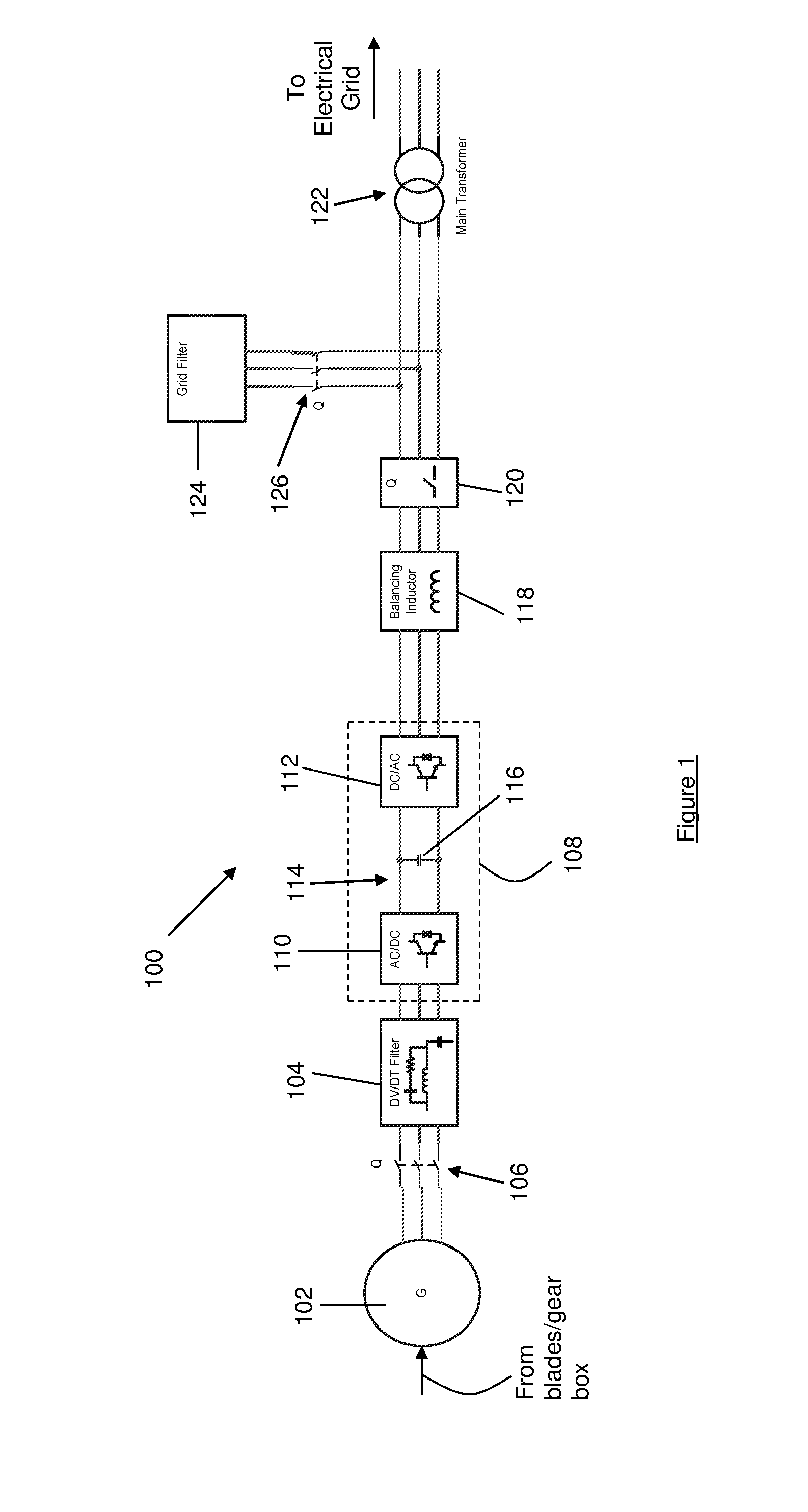 Wind turbine fault detection circuit and method