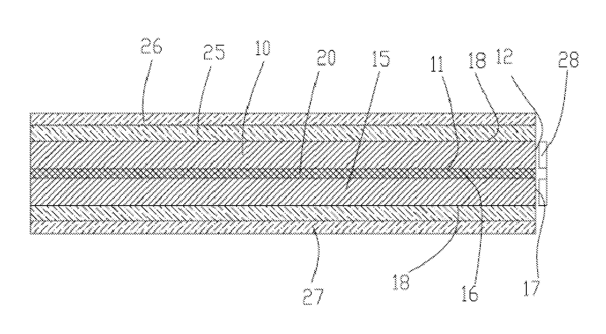 Backlight modules and double-sided display devices