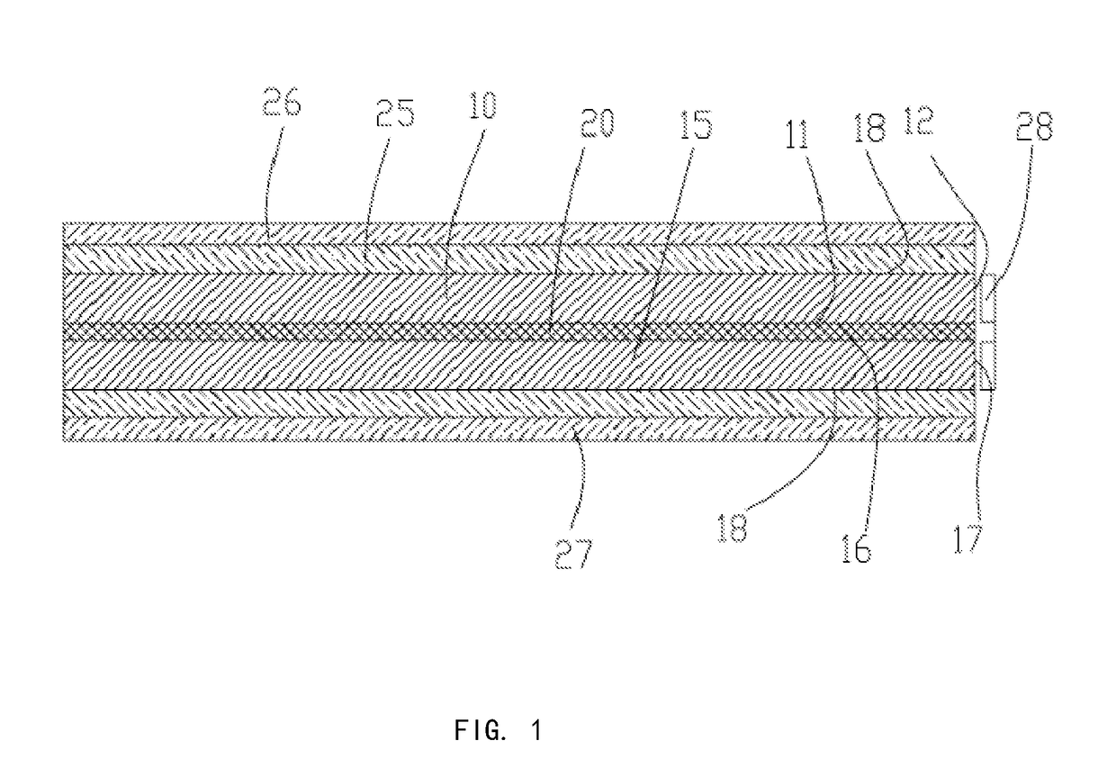 Backlight modules and double-sided display devices