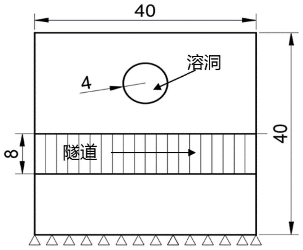 Peridynamics method and system for simulation of water inrush disaster in tunnel rock mass failure