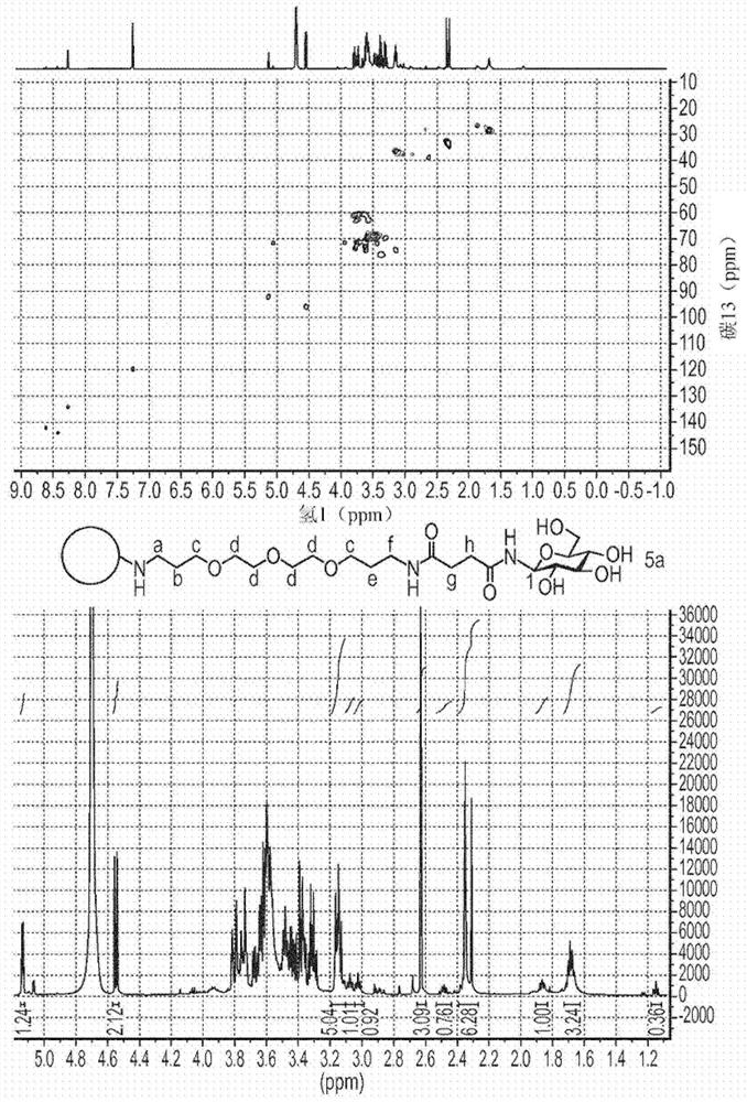 Compositions and methods for delivery of nucleic acid to plant cells