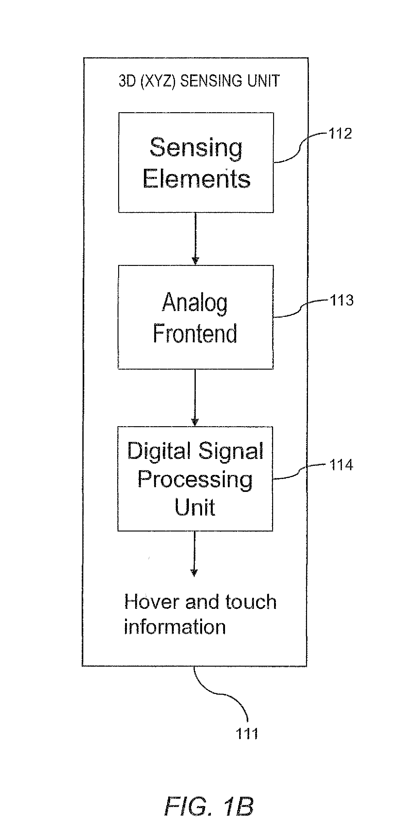 Mobile device with an inertial measurement unit to adjust state of graphical user interface or a natural language processing unit, and including a hover sensing function