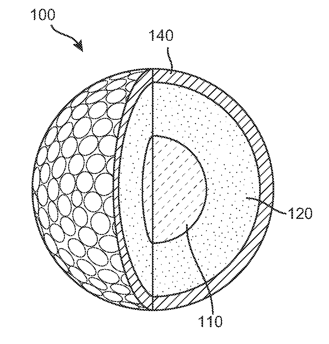 Golf ball with resin inner core having specified coefficient of restitution of the inner core at various speeds