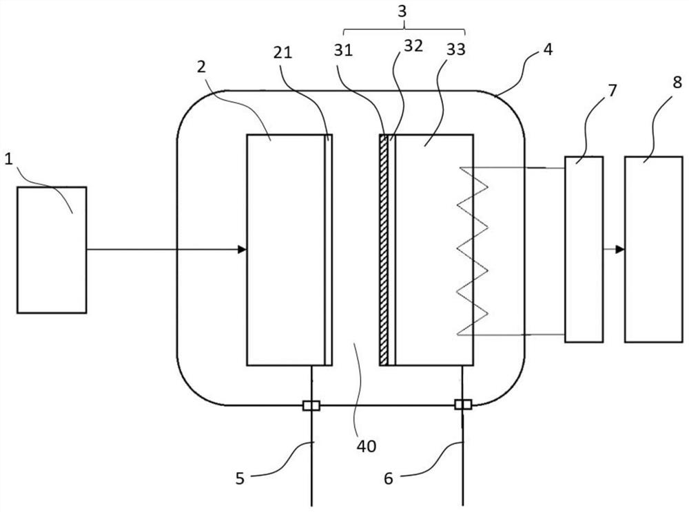 Thermoelectron and thermophotovoltaic coupling power generation system and working method thereof