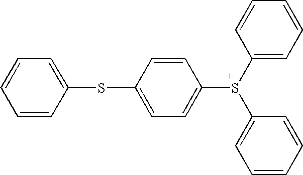 Resin composition and coating method using the same