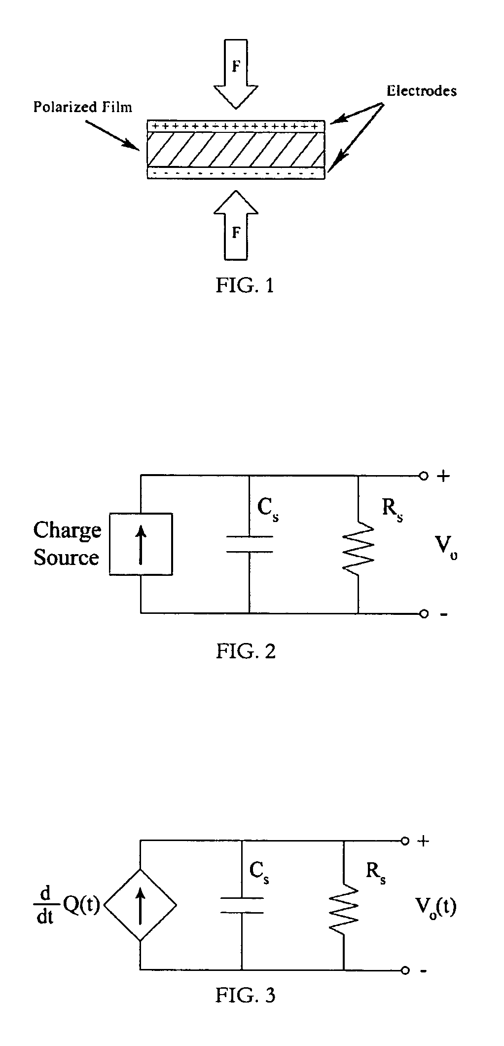 System and method of measuring quasi-static force with a piezoelectric sensor