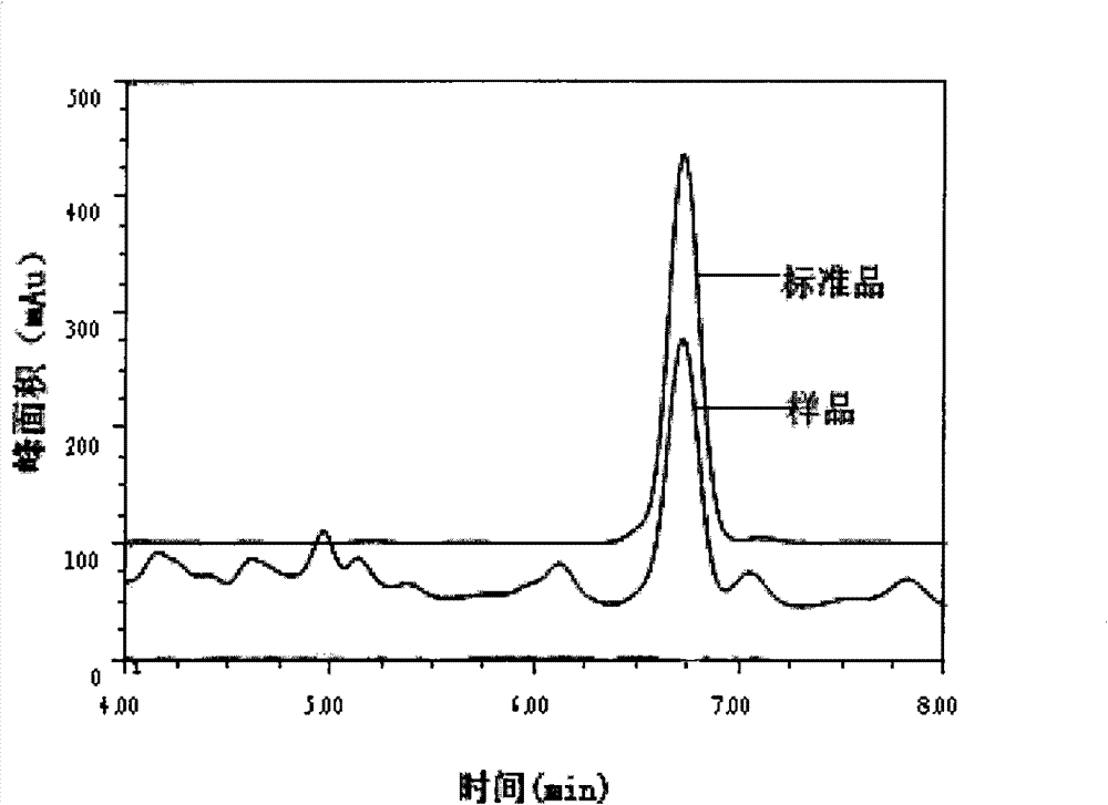 Method of double enzymatic coupling reaction for assisting extraction of solanesol