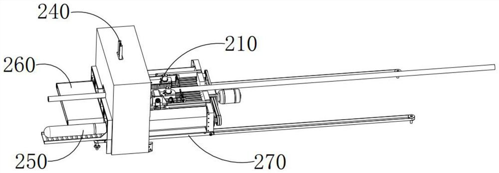 Cutting Technology of PVC Pipe to Length