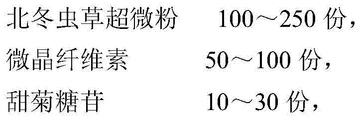 A kind of health-care bitter gourd granule and its preparation method