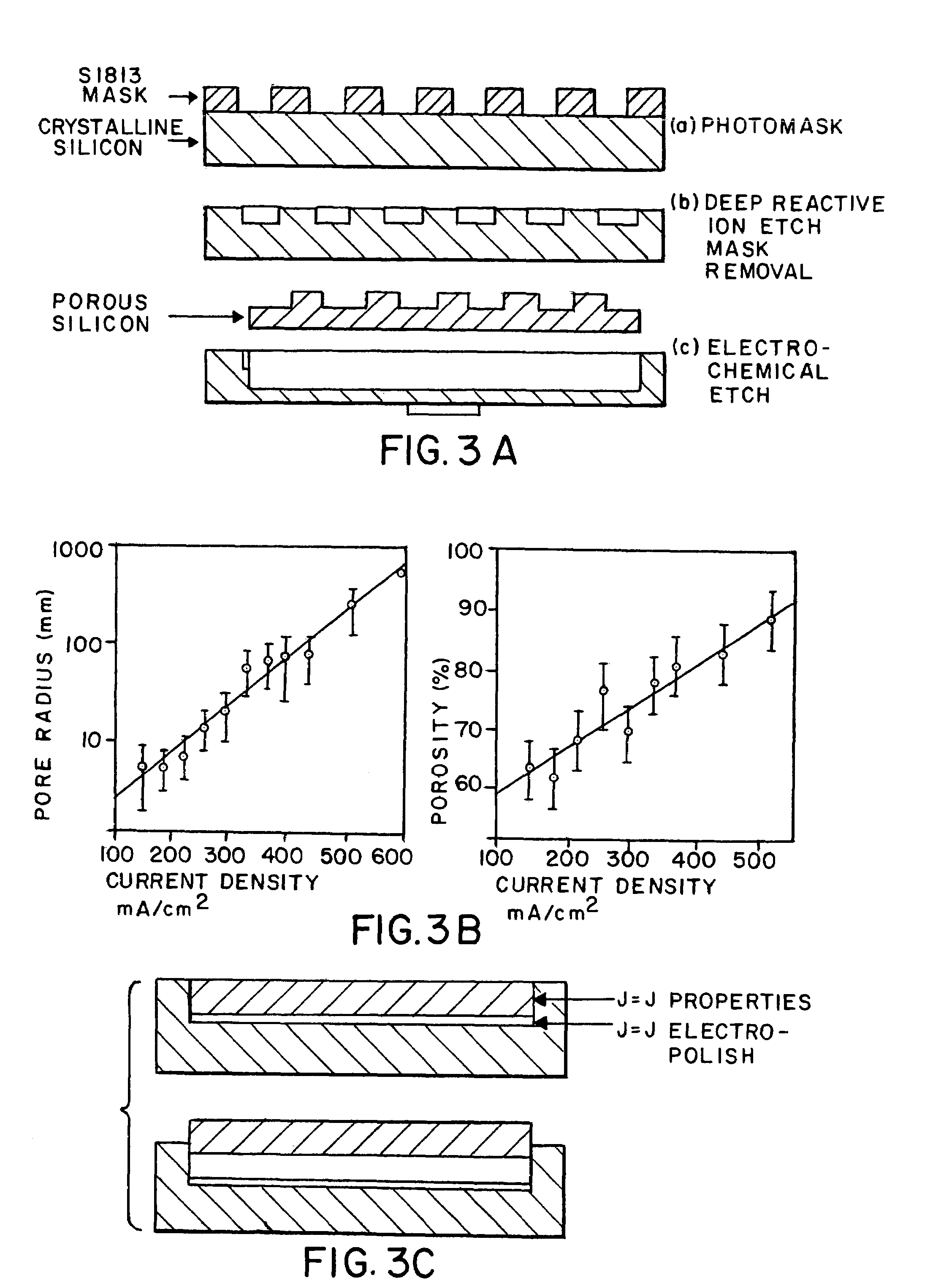 Method of screening compounds using a nanoporous silicon support containing macrowells for cells