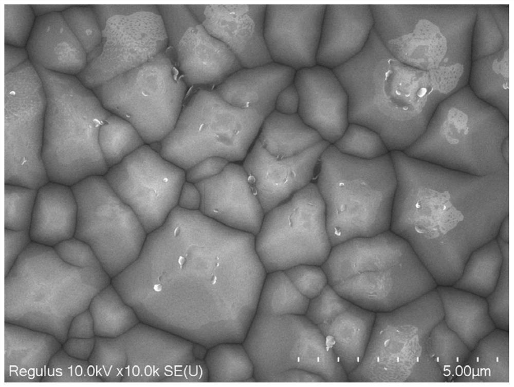 A kind of alkaline corrosion auxiliary agent for cleaning polycrystalline silicon and its application