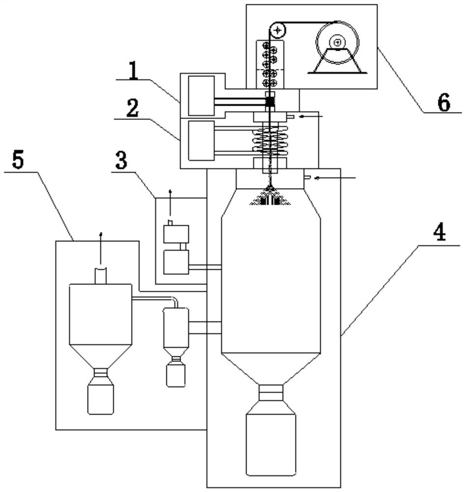 A pulverization method of induction heating and radio frequency plasma combined atomization pulverization system
