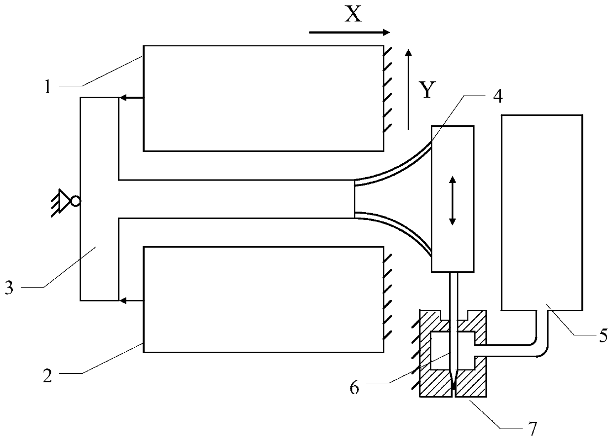 A micro-jet dispensing driving device