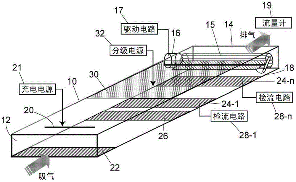 Fine particle classification measurement device, sample creation device with uniform particle concentration, and nanoparticle film forming device