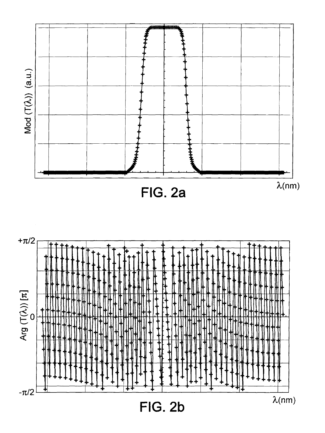 Process for detecting detuning at wavelength splitter in optical fibre transmission network and optical fibre transmission network
