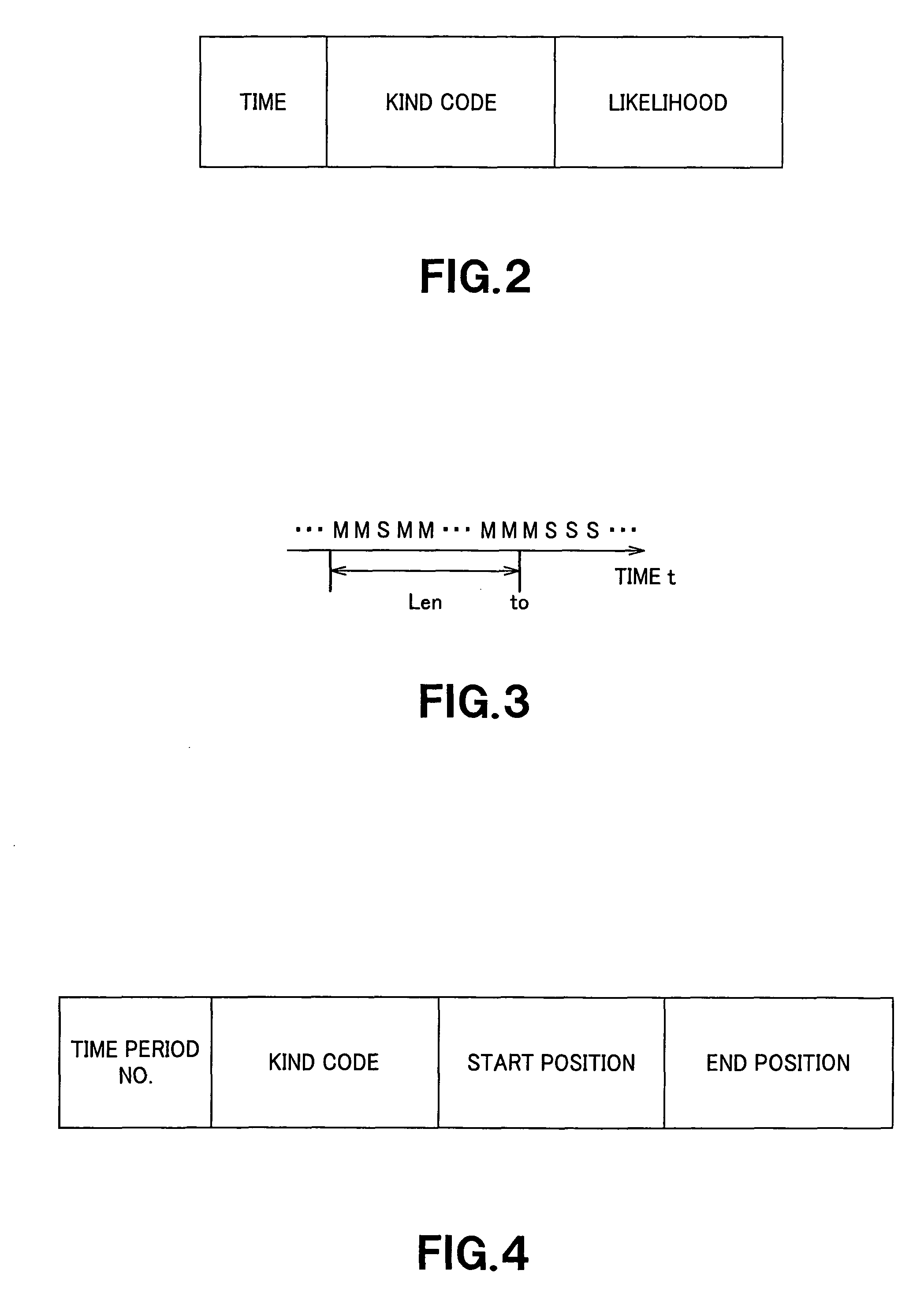 Apparatus and method for detecting speech and music portions of an audio signal