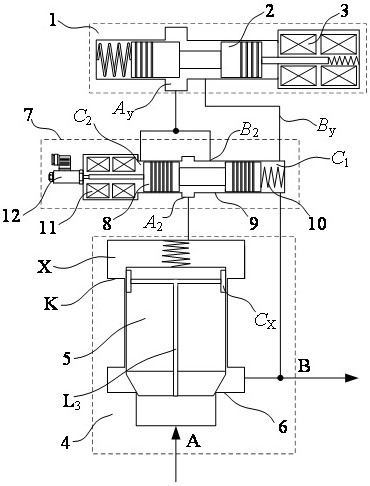 Pilot type proportional flow valve and control method