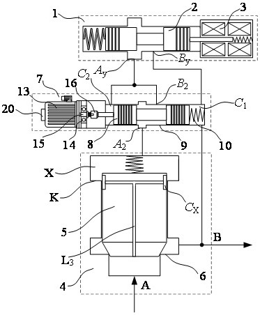 Pilot type proportional flow valve and control method