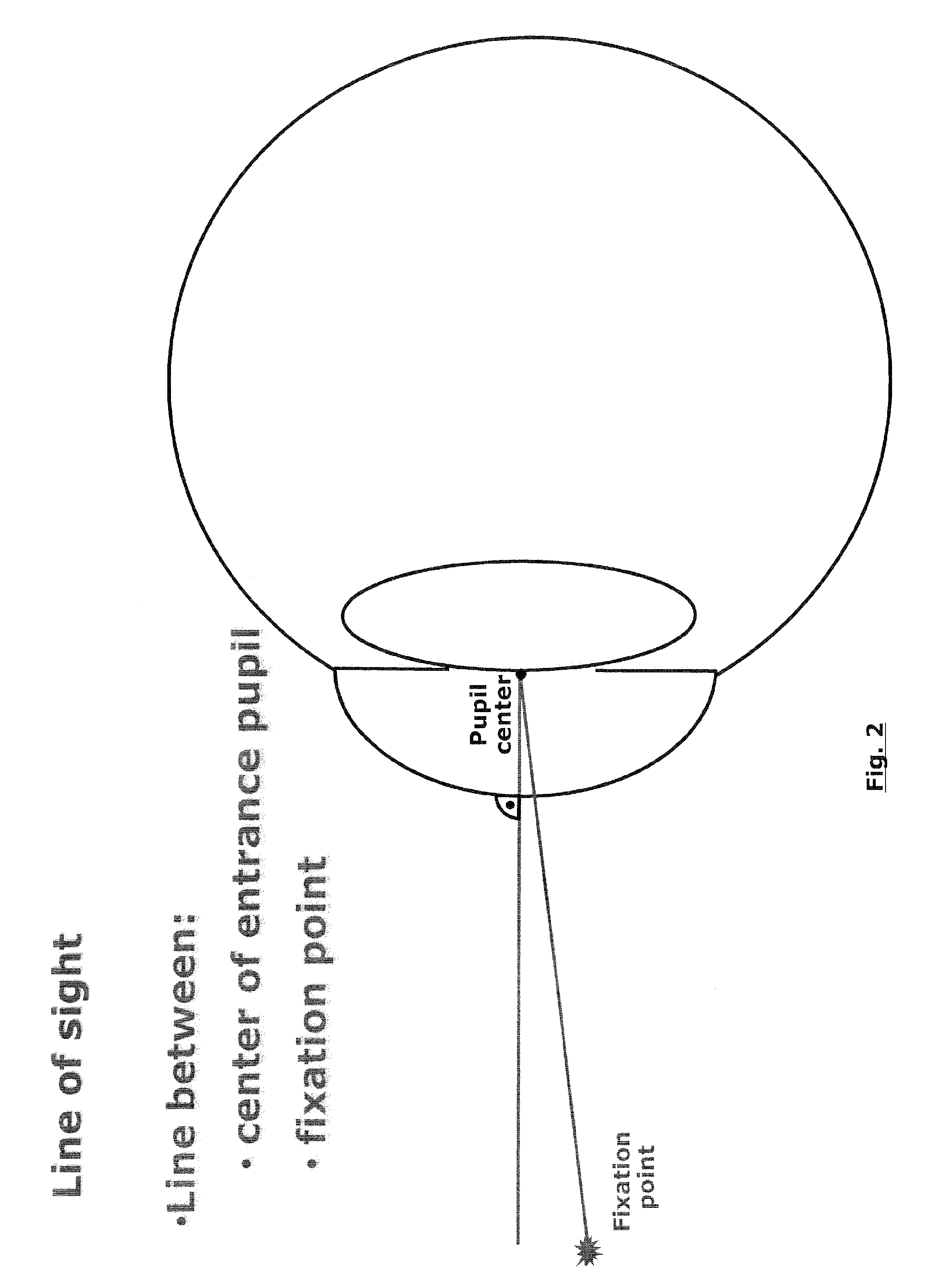 Apparatus for monitoring one or more parameters of the eye