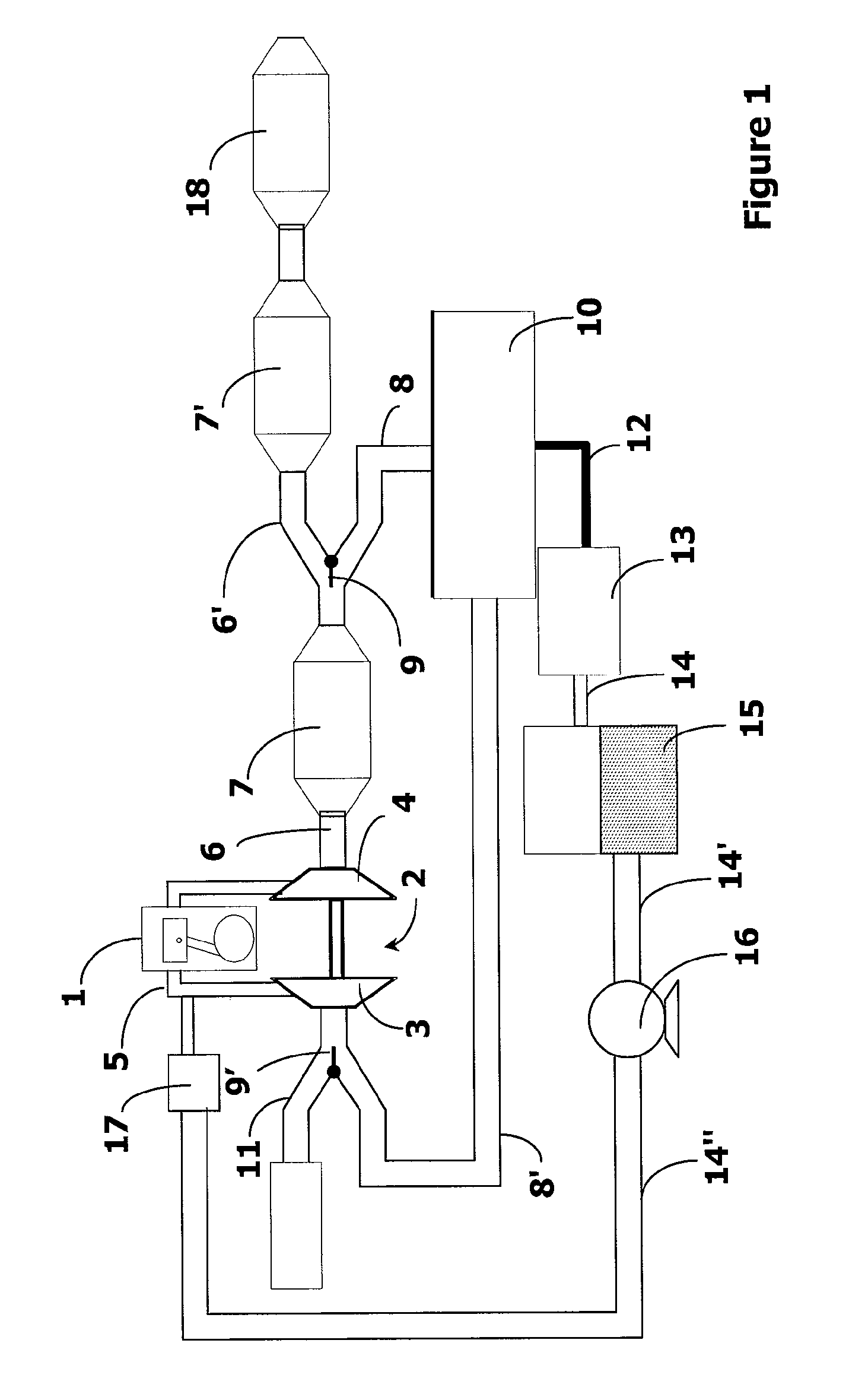 Method and arrangement for exhaust-gas recirculation in an internal combustion engine