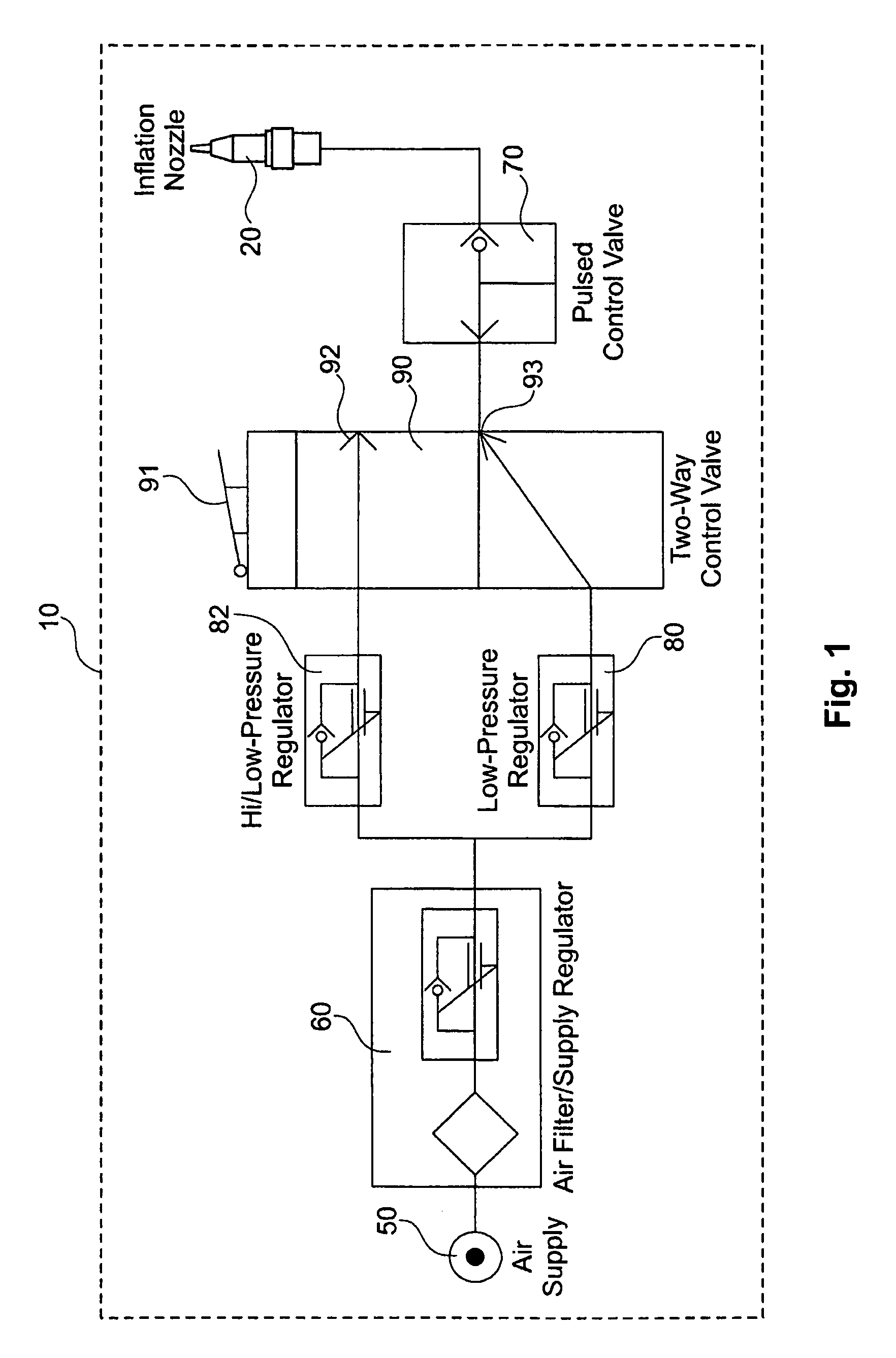 Inflation nozzle with valve-locating probe and pulsating air supply