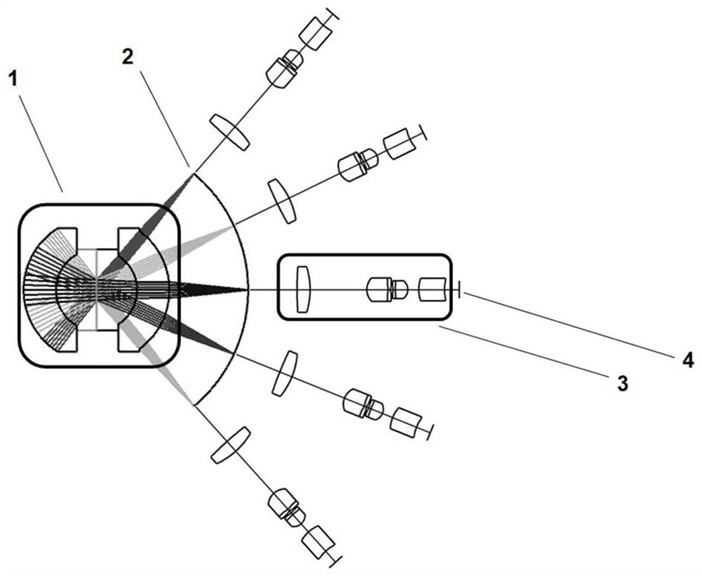 Aspheric surface introduced large-view-field staring type imaging system and imaging method thereof