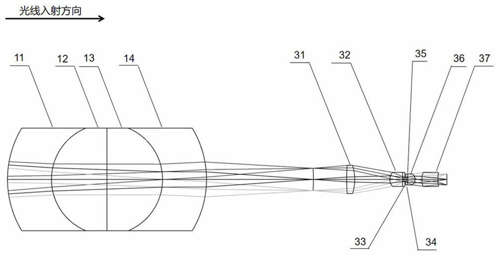 Aspheric surface introduced large-view-field staring type imaging system and imaging method thereof