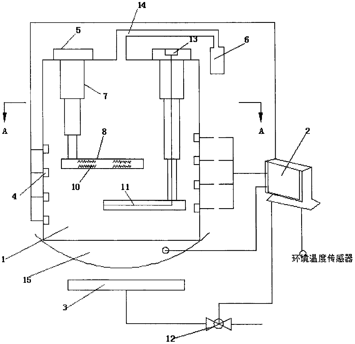 A liquor distillation temperature control system