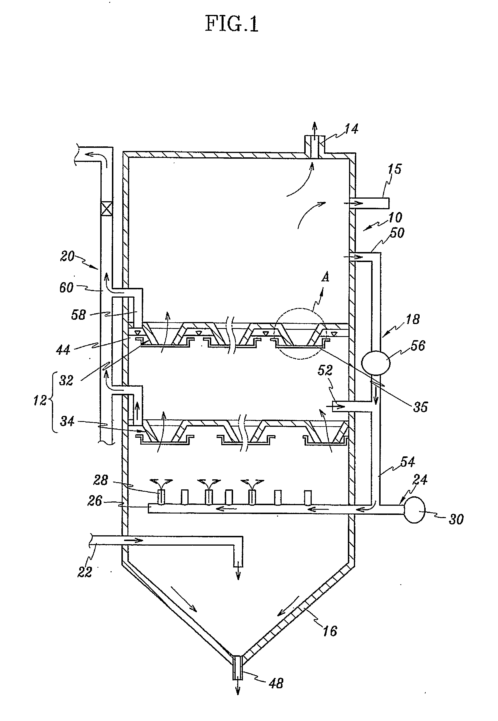 Fluids Fluxion Method and Plant for Wastewater Treatment