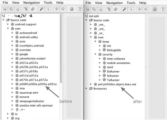 Android application reinforcement protection method