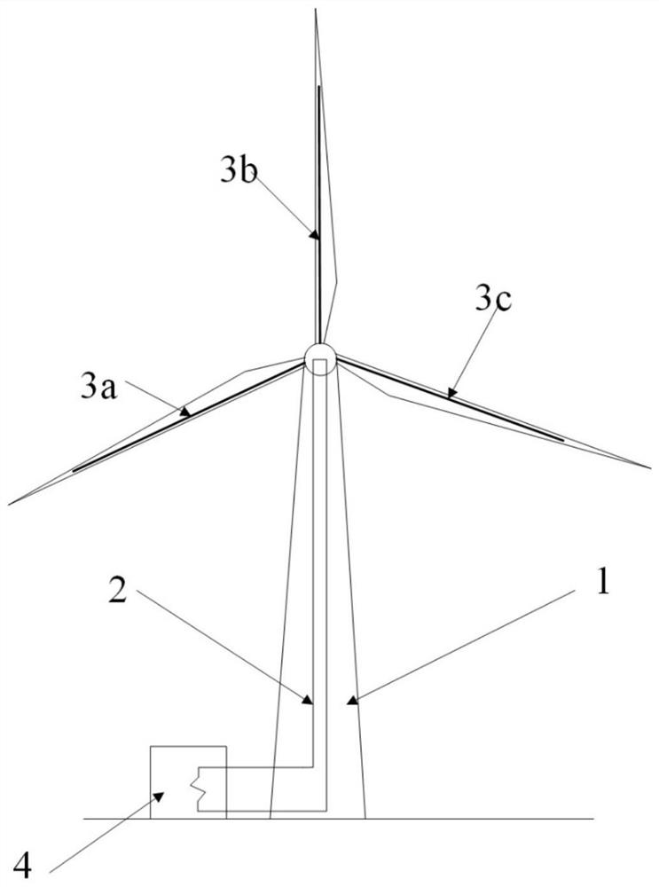 Blade deicing system and method coupled with solar energy