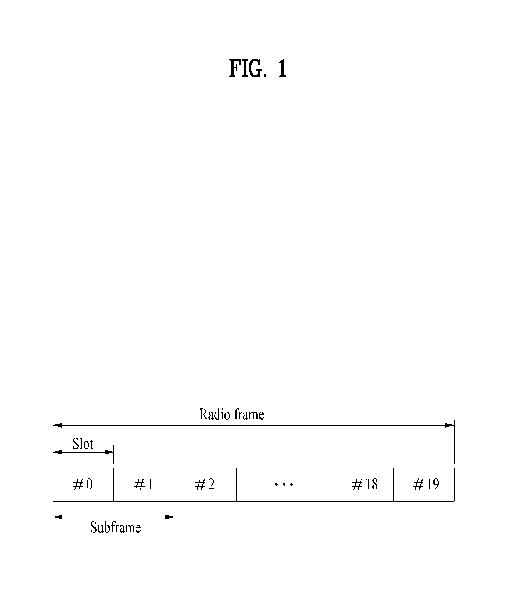 Method and apparatus for efficiently measuring a channel in a multi-carrier wireless communication system