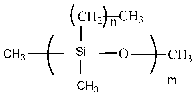 Silicone rubber material for flexible joint and preparation method of silicone rubber material