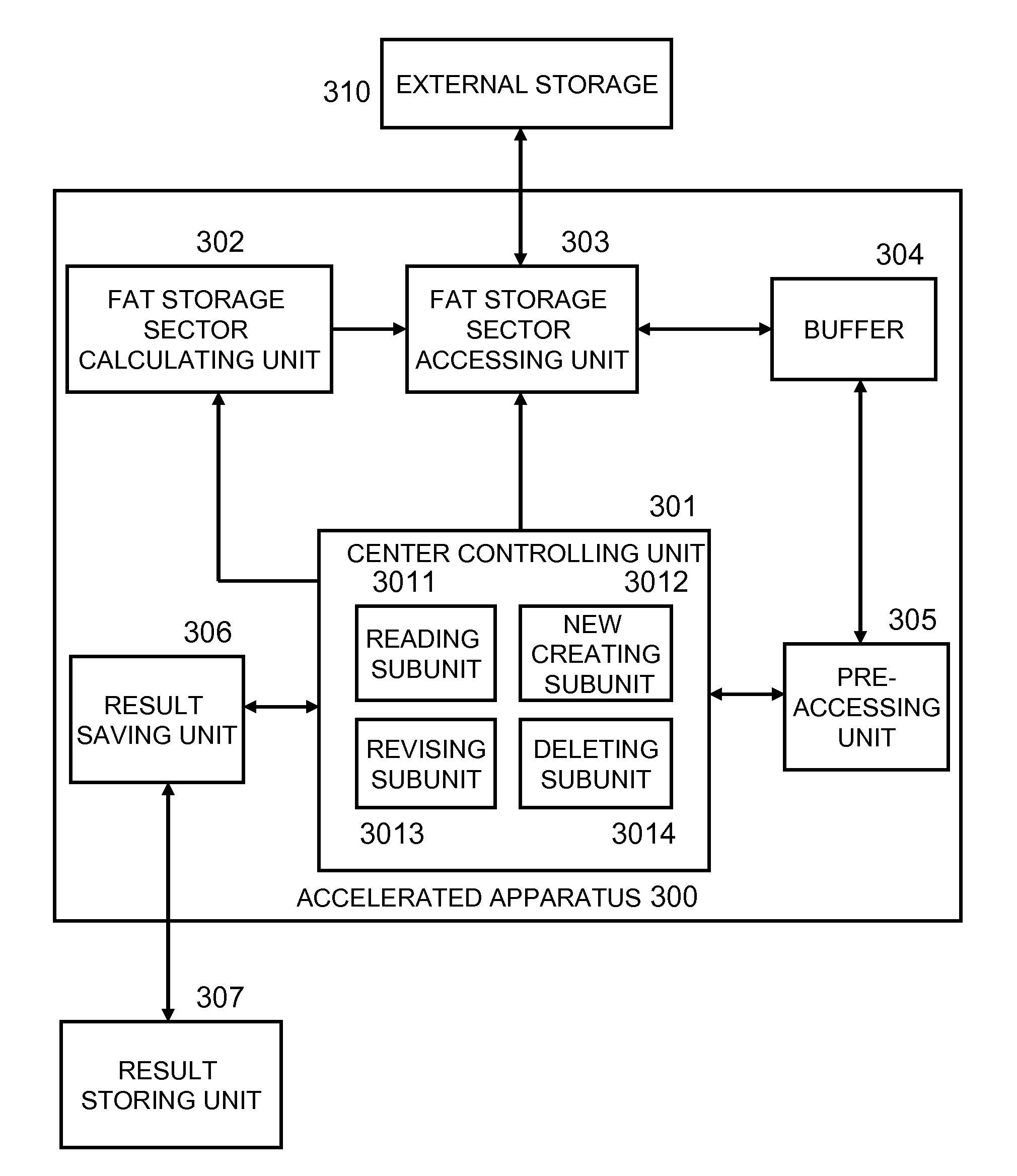 Method and apparatus for managing access to a file allocation table