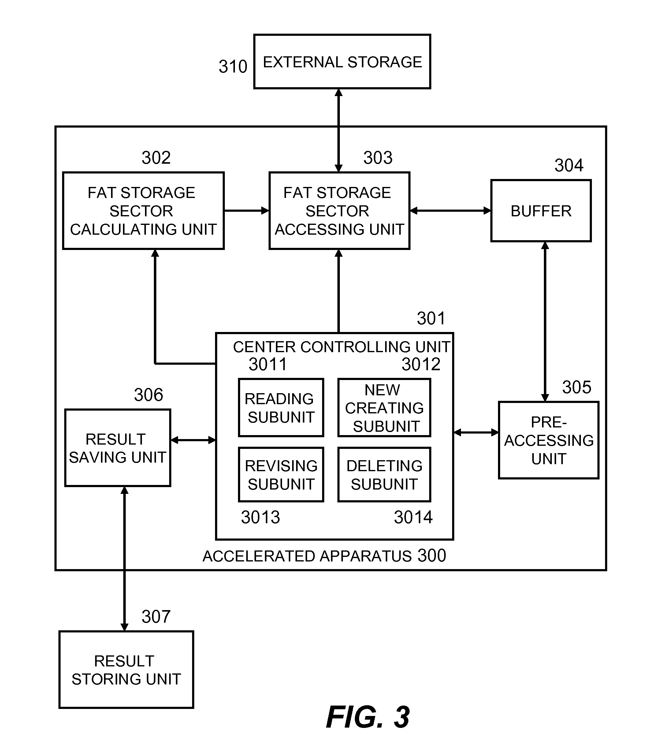 Method and apparatus for managing access to a file allocation table
