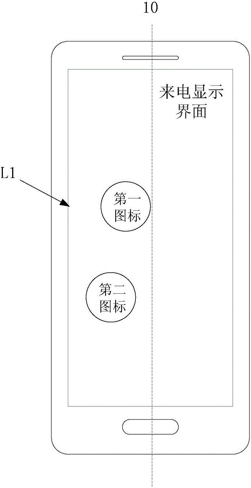 Call response method and device