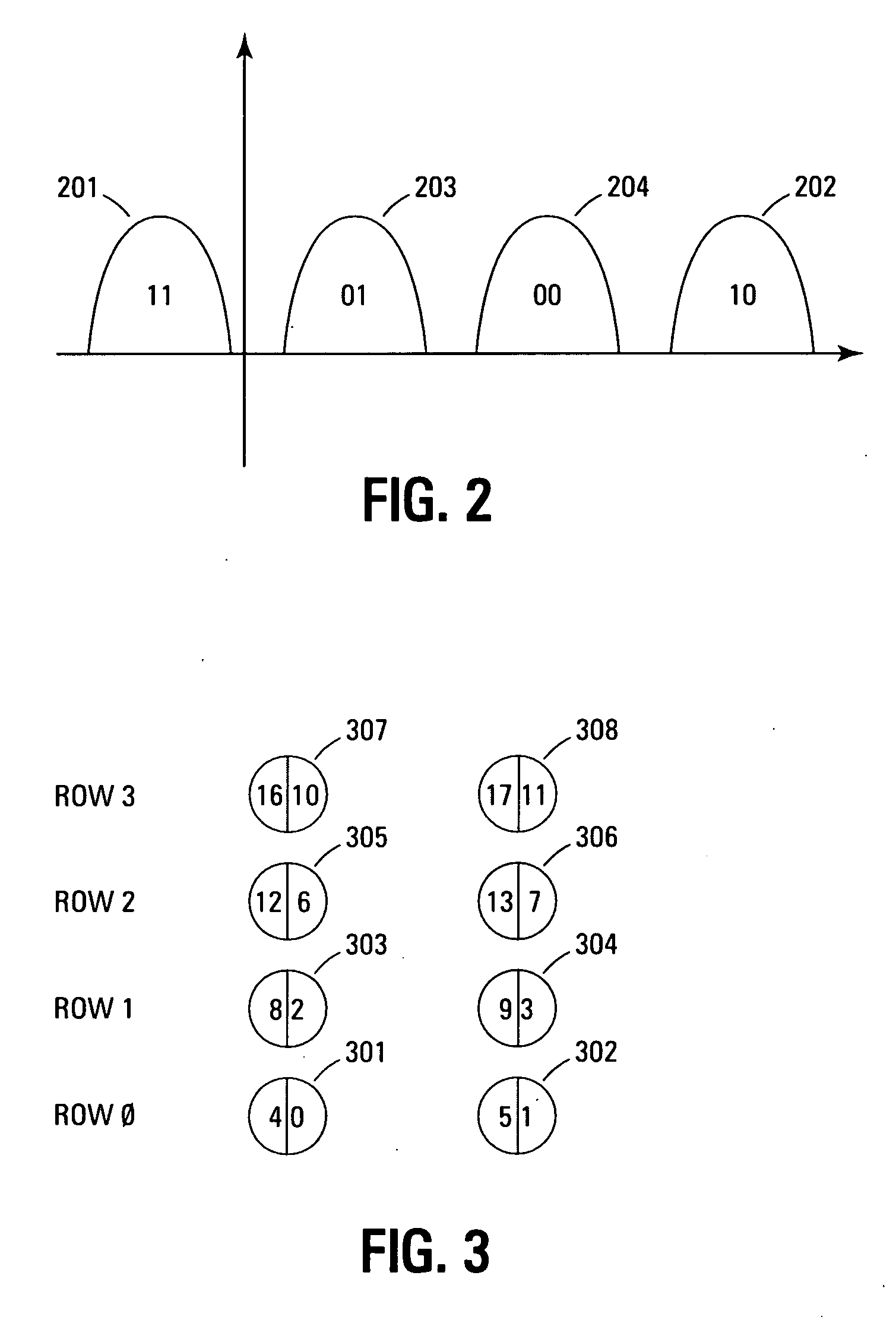 Single level cell programming in a multiple level cell non-volatile memory device