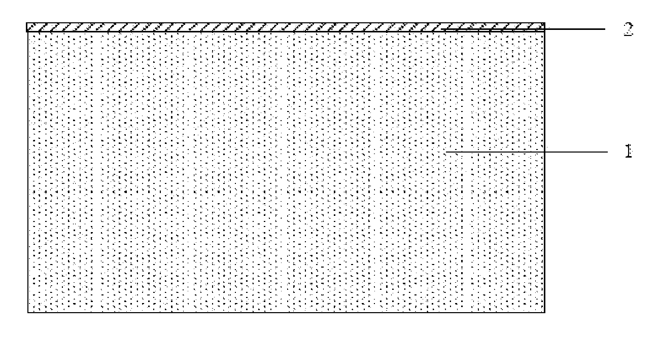 Surface treatment method for germanium based device