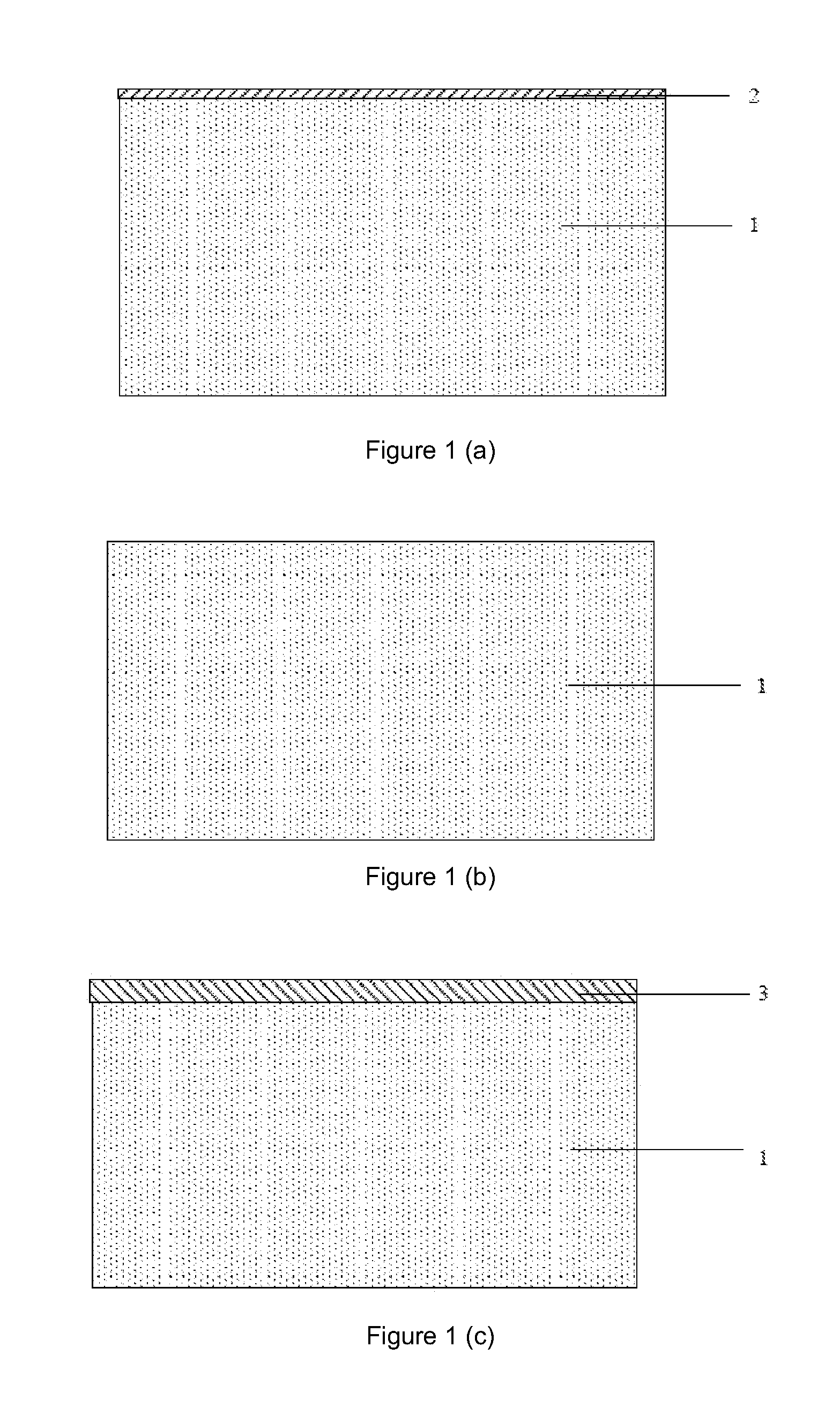 Surface treatment method for germanium based device