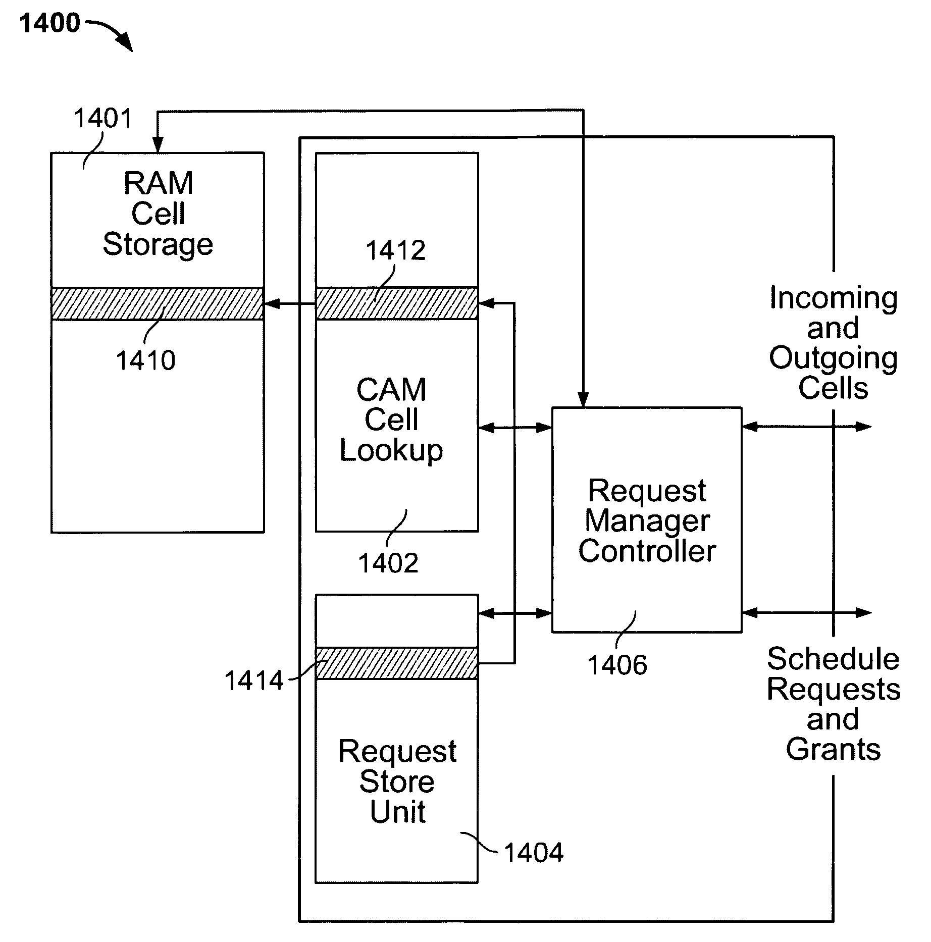 Configurable virtual output queues in a scalable switching system