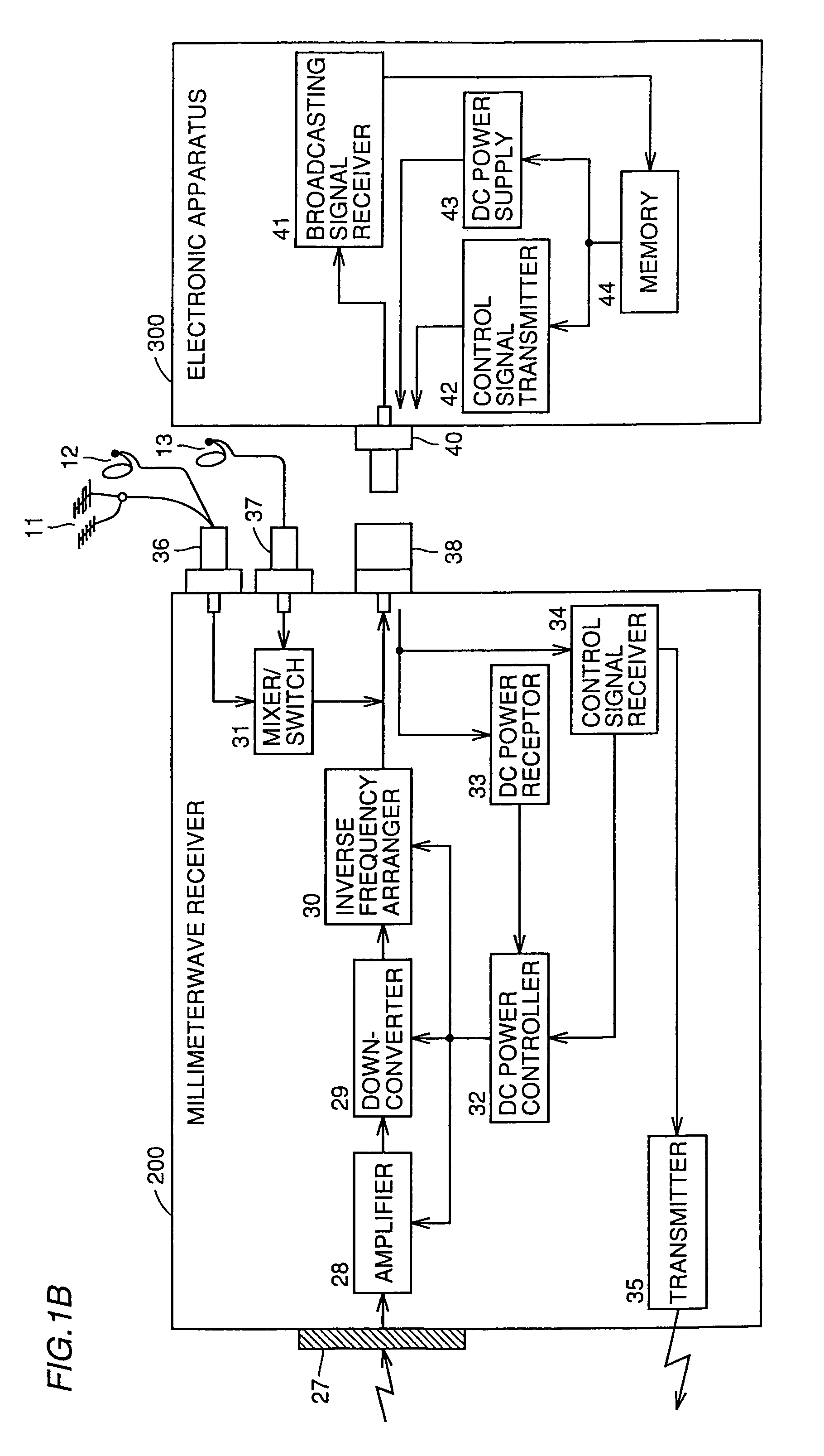 Millimeter wave transmitter, millimeter wave receiver and millimeter wave communication system enabling simplification of wiring and improvement in degree of freedom for setting receiver in receiving system for terrestrial broadcasting and satellite broadcasting