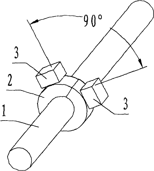 Error-free counting method for rotator revolutions of orthogonally distributed dual sensor