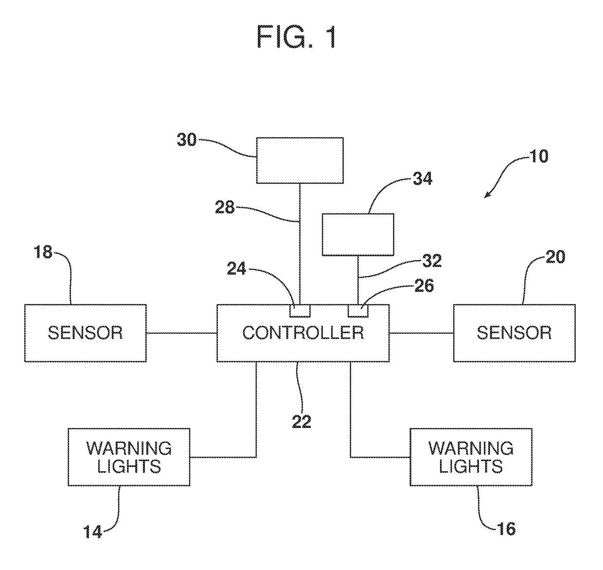 Collision protection system for a parked motor vehicle
